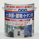 鉄部・建物・トタン用 3.2L 14チョコレート ニッペ