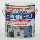 鉄部・建物・トタン用 0.7L つやなしチョコレート ニッペ