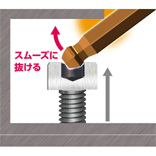 本締めボールポイントレンチ短軸仕様（ロング） 8200BP−L 対辺2．5 8200BPLH2.5 対辺2.5 ベッセル