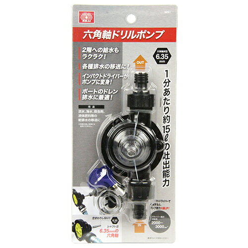 ϻ�Ѽ��ɥ��ݥ�� SDPH-1 SK11