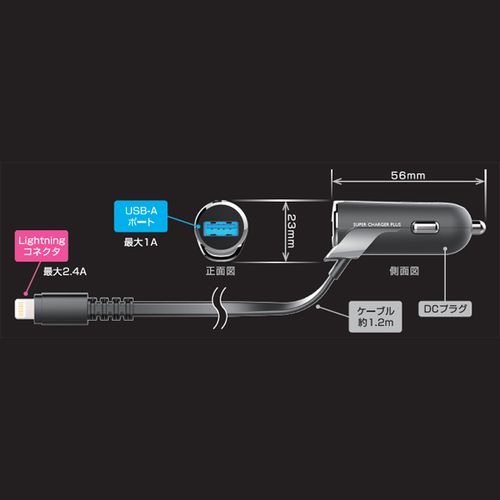 DC���Ŵ� USB1�ݡ��� 3.4A LN KL92 ������ҥ������