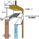 スキ間シート RSS-90 seiki