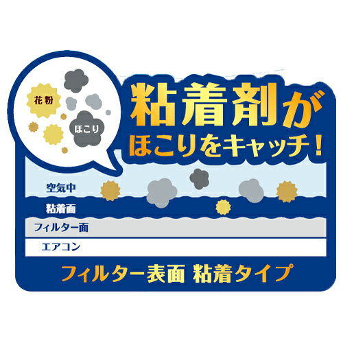 �ɥ��ӥ�������ե��륿�� AF-02 2���� �ɥ��� DCM
