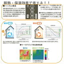 ハニカムシェード 彩 無地タイプ アイボリー 90×180cm アイボリー 90×180cm フルネス ハニカム構造 断熱 保温 冷暖房効果UP プリーツスクリーン ハニカムスクリーン ハニカムブラインド 3