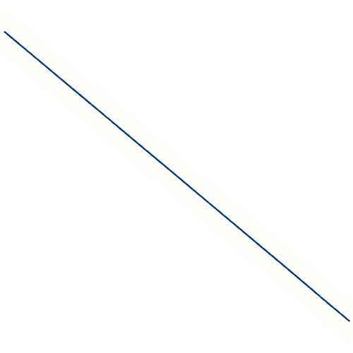 ステンコートワイヤ R-SY8V アオ 青 ロープ径:0.45mm ニッサチェイン