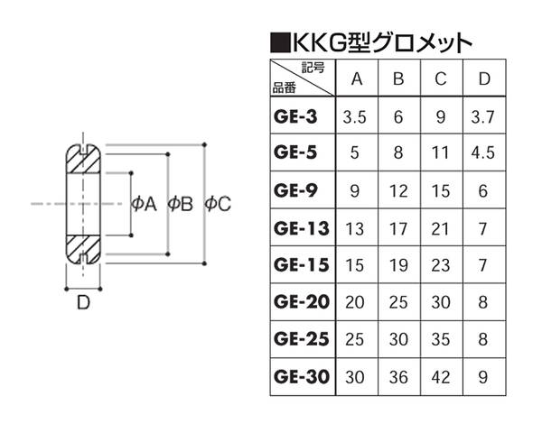 ゴムグロメット GE-25 2コイリ 25mm穴 光