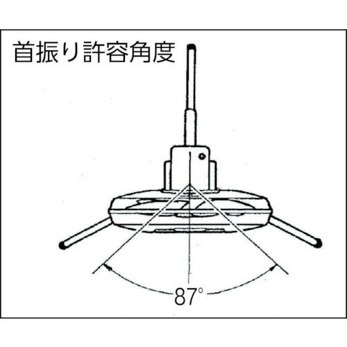 ������ ������ɥ����סʥץ饹���å��ϥ͡�50cm 100V SF50FS1VP �����ǥ�