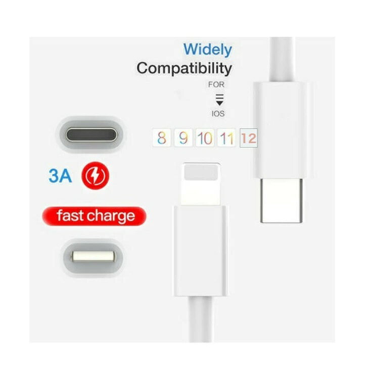 【1,000円ポッキリ】iPhone iPadProの超急速充電ケーブル Power Delivery対応 USB ...