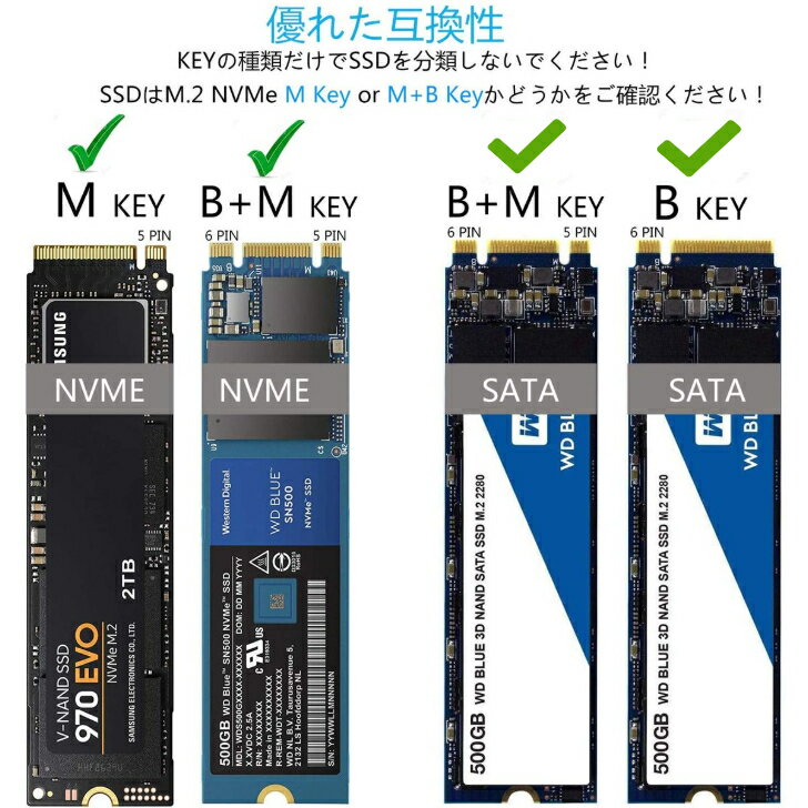 FIDECO M.2 NVMe PCIE SSDケース USB3.1 Gen2（M-Key or B+M Keyのみ対応）2230 2242 2260 2280対応 変換アダプタ ポータブル ハードドライブ エンクロージャ、UASPサポート USB C + USB A インターフェース 簡単着脱 ブラック 送料無料 - Image 2