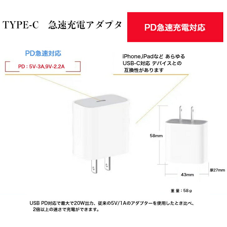 Type-C 充電器 急速充電器 在宅 テレ