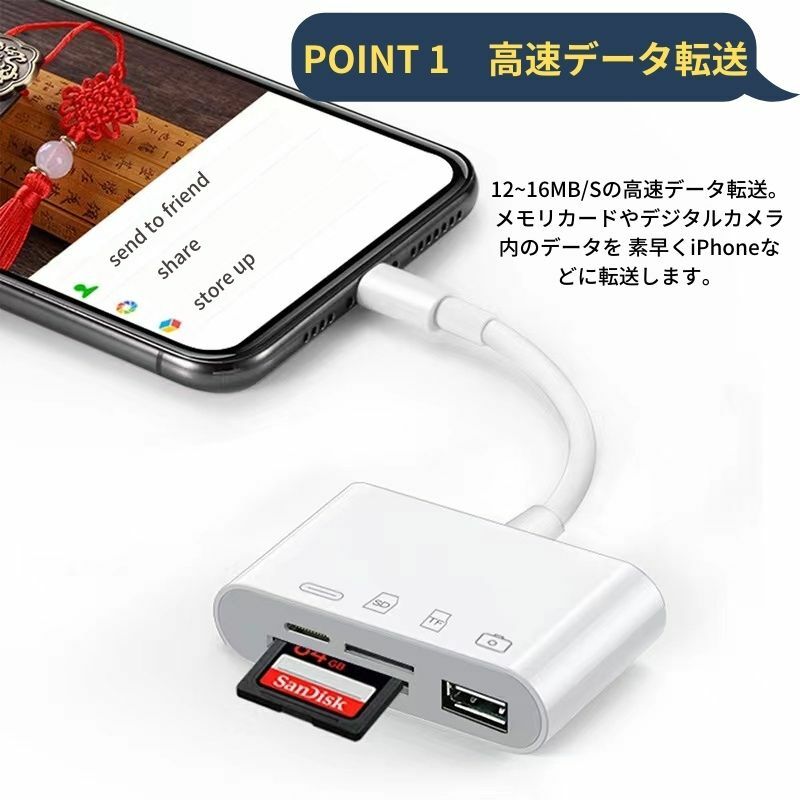 カードリーダー PC無で画像移動 データバックアップ SDカードリーダー 4in1 iphone Lightning カメラリーダー lightning USB3.0 マイクロsdカードリーダー microsdカードリーダー iPad iOS専用 アイフォン アイパッド 日本語取説 写真移動 iPhone13 12 11 11pro X XS XR 対応