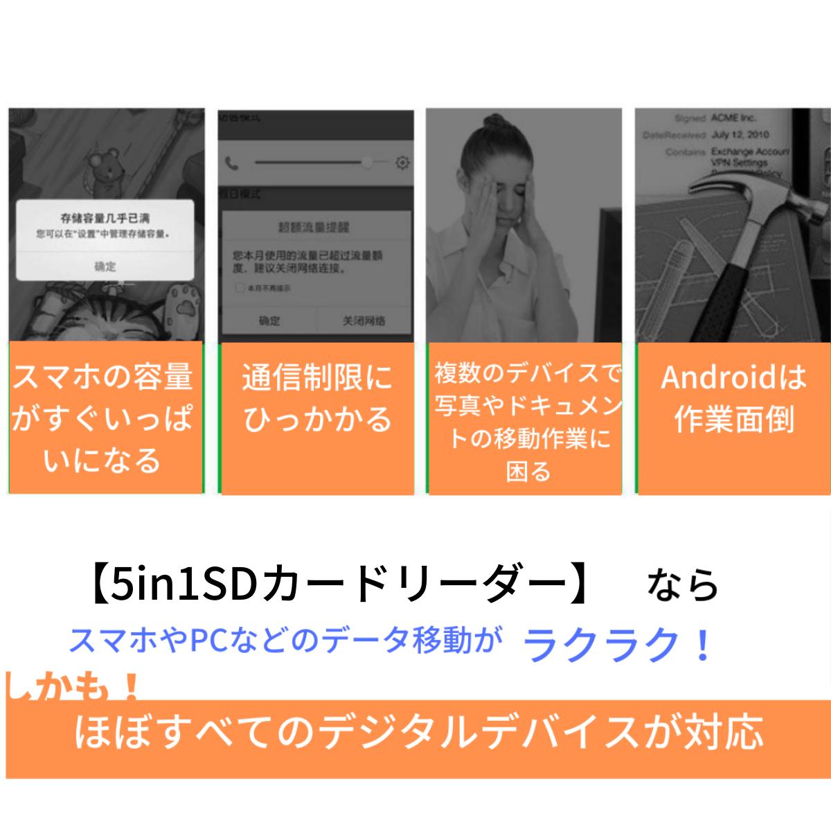 カードリーダー PC無で画像移動 データバックアップ SDカードリーダー 5in1 iphone Lightning カメラリーダー iOS Android MAC用 USB3.0 microsdカードリーダー iPad iOS専用 アイフォン アイパッド 日本語取説 写真移動 iPhone15 14 13 12 11 11proX XS XRなど対応 2