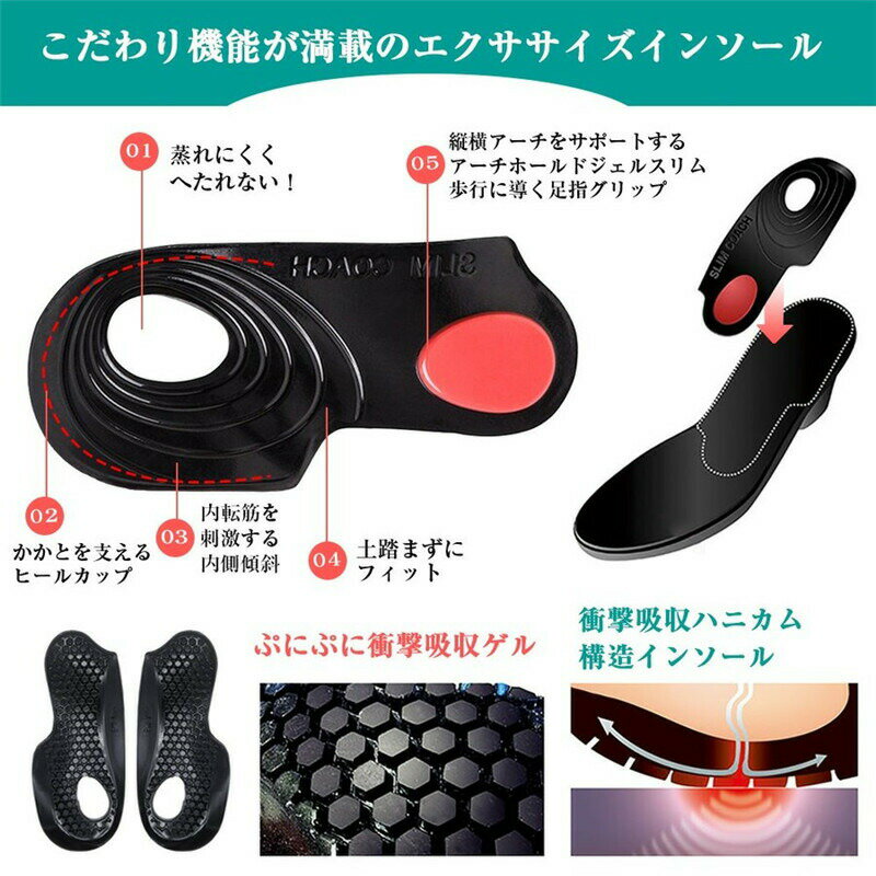 扁平足 矯正インソール 足裏サポーター ジェルインソール Mサイズ O脚 ひざ痛 アーチサポーター ダイエットインソール 美脚 O脚矯正サポーター O脚矯正グッズ 健康グッズ バランス矯正 送料無料 JZSS