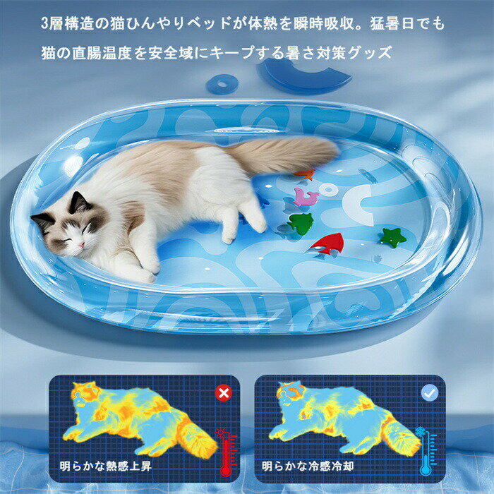 ペット用ウォーターベッド 犬 猫 ウォーターマット ひんやりマット 夏 クールマット 冷感マット 冷却