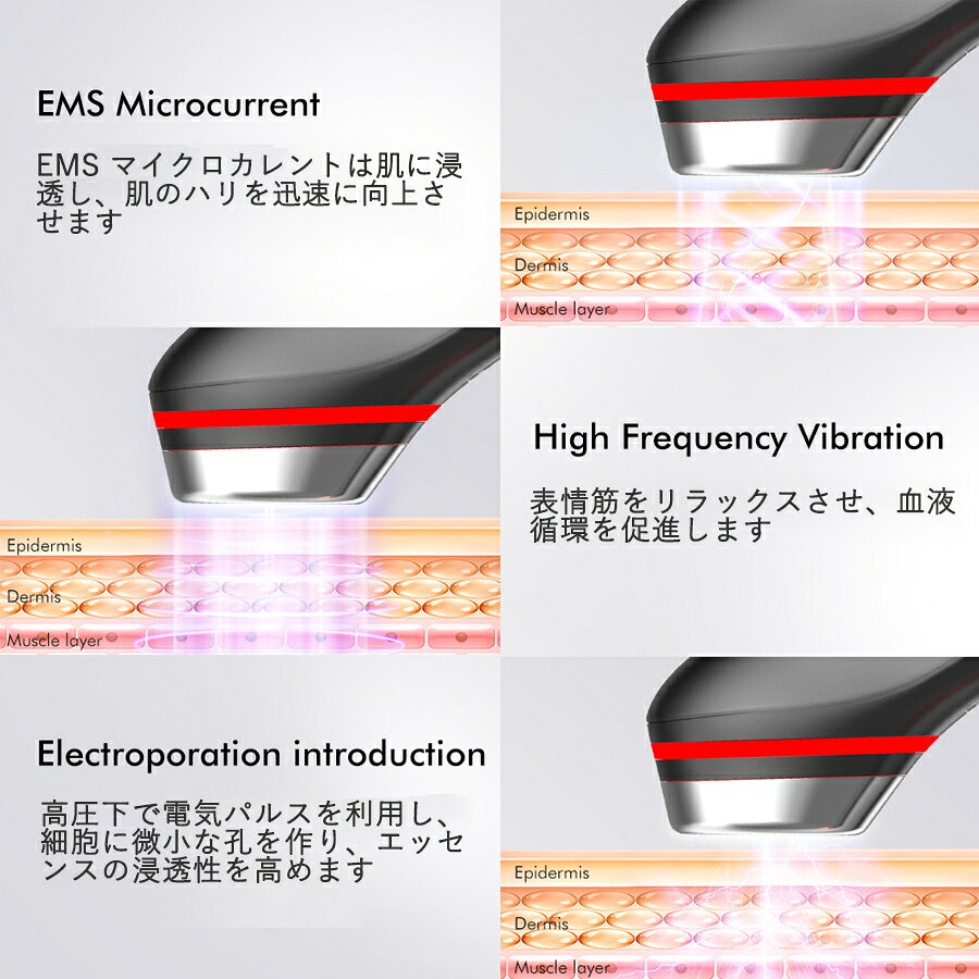 デイリーフェイシャルケア 3815