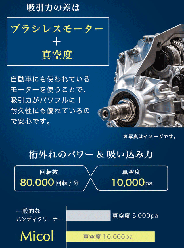 【7/30-31 0:00～23:59限定☆P3倍】コードレスハンディクリーナー Micol MC-010 トクハラ・テクノロジー ハンディークリーナー 軽量 コンパクト USB充電対応