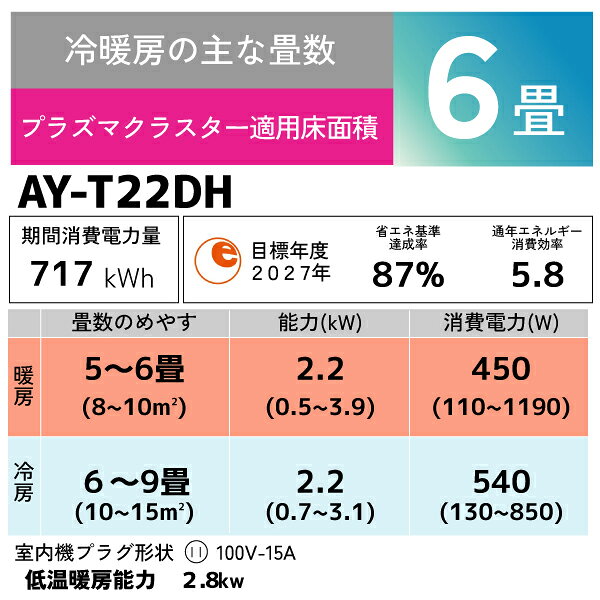 【商品販売のみ】シャープ エアコン 6畳用 A...の紹介画像2