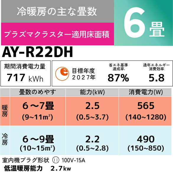 【商品販売のみ】【ご送付先が法人の場合は1台毎に400円引き】シャープ エアコン 6畳用 AY-R22DH プラズマクラスター7000搭載 外気温45度運転可能 内部清浄運転 おやすみタイマー切 2023年モデル シンプル AYR22DHW R-DHシリーズ 2.2kw