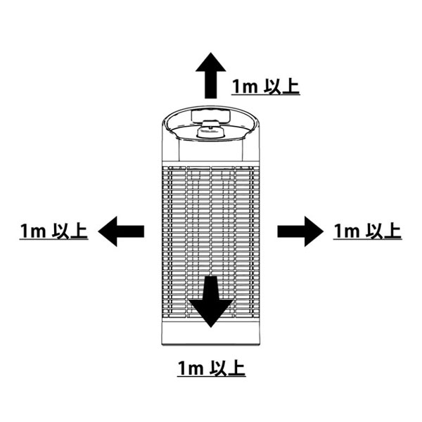 コンフォー Chrester 家庭用防水ラウンドヒーター 半径1m以内 HEAT-Z-061B 暖房 足...