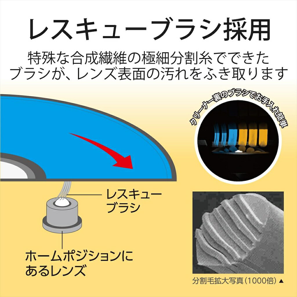 ���쥳�� Blu-ray/CD/DVD �ޥ���б���󥺥��꡼�ʡ� ���� CK-BRP3