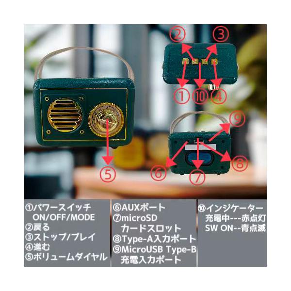 FMラジオ・Bluetoothスピーカー【FM専用】（グリーン）KAY BRIGHT FT-BT20-GR ddshop-10009027 でんでんショッピング 楽天市場店 サンプル画像2