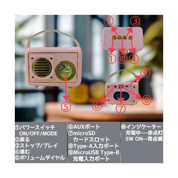 FMラジオ・Bluetoothスピーカー【FM専用】（ピンク）KAY BRIGHT FT-BT20-PK ddshop-10009026 でんでんショッピング 楽天市場店 サンプル画像2