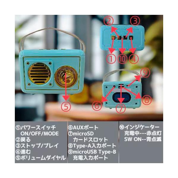 FMラジオ・Bluetoothスピーカー【FM専用】（ブルー）KAY BRIGHT FT-BT20-BL ddshop-10009025 でんでんショッピング 楽天市場店 サンプル画像2