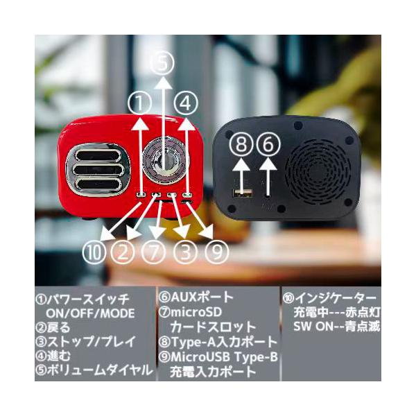 FMラジオ・Bluetoothスピーカー【FM専用】（レッド）KAY BRIGHT FT-BT04-RD ddshop-10009024 でんでんショッピング 楽天市場店 サンプル画像2