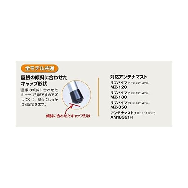 DXアンテナ 屋根馬(塗装モデル)小屋根用 ブラック MH35PT