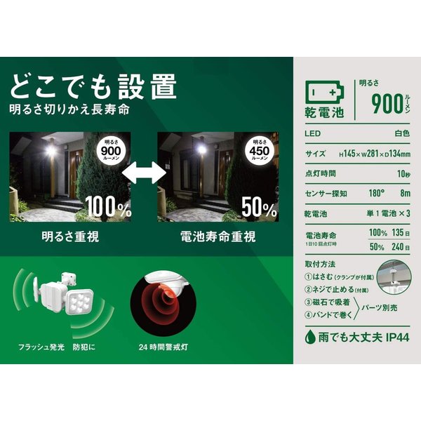 �ॵ�� �ե꡼�����༰LED���󥵡��饤�� (5W��2��) �����ӥ����� LED-270