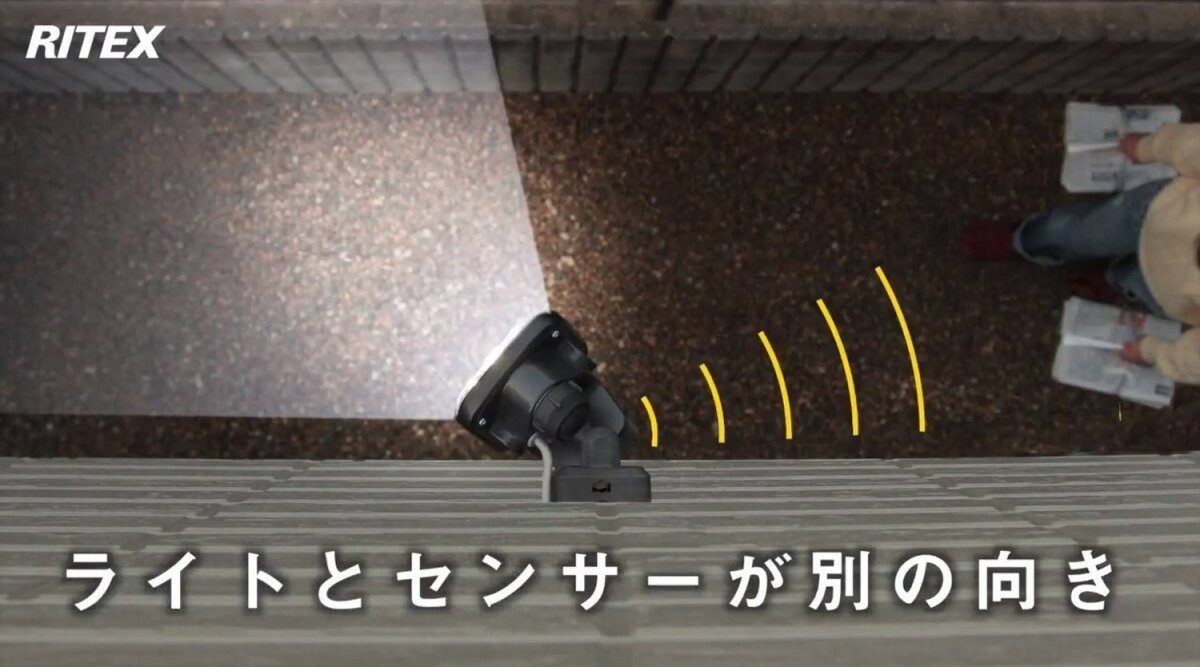 ムサシRITEXフリーアーム式LEDセンサーライト(8Wtimes;1灯)「コンセント式」防雨型LED-AC1008