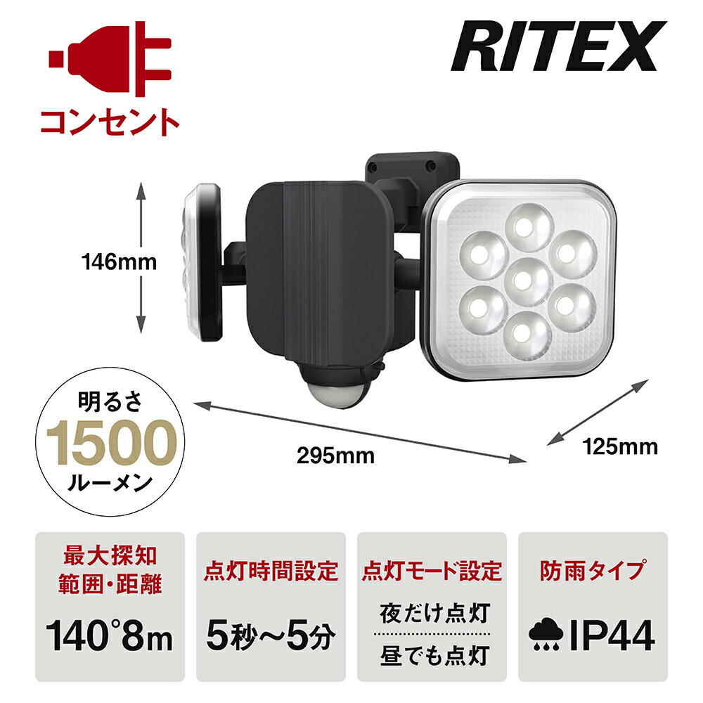 RITEX