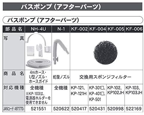 工進 KPシリーズ用オプションパーツ 交換用スポンジフィルター KF-006 3