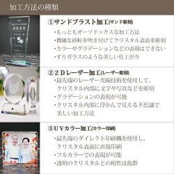 【名入れ無料記念品】トロフィーゴルフクリスタルクリスタルトロフィー名入れプレゼント優勝トロフィーコンペホールインワン記念品CR-4ギフト【送料無料】【楽ギフ_名入れ】【名入れ記念品】