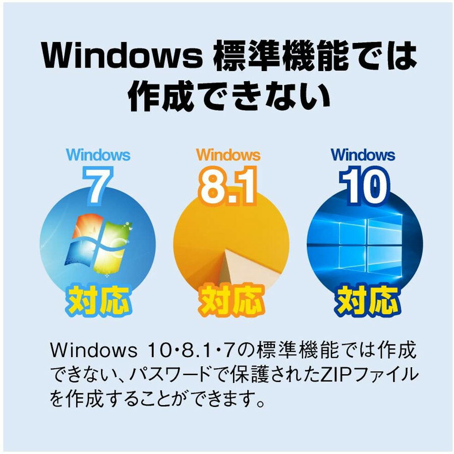 �ǥͥå� ZIP���̡�����ѥ���� �ץ�ߥ��� Win ZIP ���� ���� �ѥ���� ���� �ӥ��ͥ� �������ƥ�
