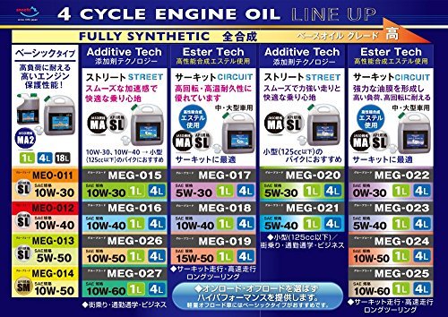 MR:AZ（エーゼット） MEG-019 バイク用 4Tエンジンオイル 15W-50/MA2 4L 【CIRCUIT/EsterTech】 [FULLY SYNTHETIC/全合成/化学合成油] (4サイクルエンジンオイル/4ストオイル/バイクオイル） EG244 2