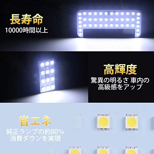 MR:SUPAREE トヨタ ヴォクシー80系 ノア80系 LEDルームランプセット 専用設計 光量調節可能 エスクァイア VOXY/NOAH ZWR80 ZRR80 前期 後期 室内灯 ホワイト 取付簡単 1年保証