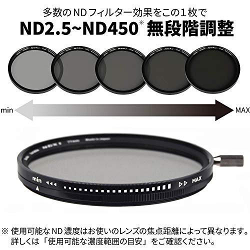 MR:Kenko NDフィルター バリアブルNDX II 77mm 可変式 ND2.5-ND450 着脱式レバー付属 光量調節用 773048