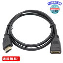 MR: ViViSun nCXs[hHDMI P[u 掿 HDMI ^CvA IX- HDMI ^CvA X bLRlN^ f[^` (1.5m)