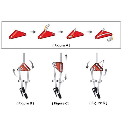 MR:Azarxis アルミ自在金具 コードスライダー 軽量耐久 ロープテンショナー ロープ長さ調整 穴径5.8mm ガイラインライナー テント キャンプ ロープ張り 12個入 (ブラック(三角形) ? 12個) 3