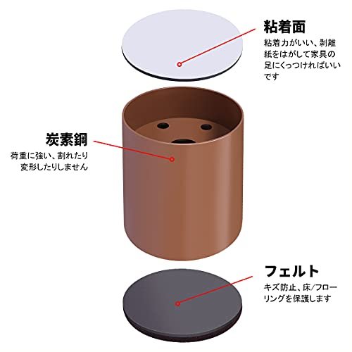 MR:AIRUJIA 高さ上げる 80*50mm 4個セット テーブル・ベッド・こたつの高さ調整 高さ調節 粘着 高さ18mmの防護柵 高さ調節が簡単にできる 円形