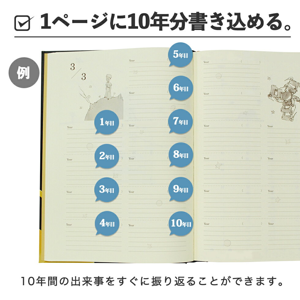 ��3/1P5�ܡ� ����Ģ ���Ĥ���Ϥ�롩 ����饯���� ���襤�� ������ ������ �轸�� 10ǯ���� ���β��Ҥ��ޡۥץ쥼��� ����� ����� ��Ϸ���� ������ ���ե� £��ʪ ����ƥ�����ڥ� ǯ��񤭹��߼� ̾���� �󲡤� �ǥ���������