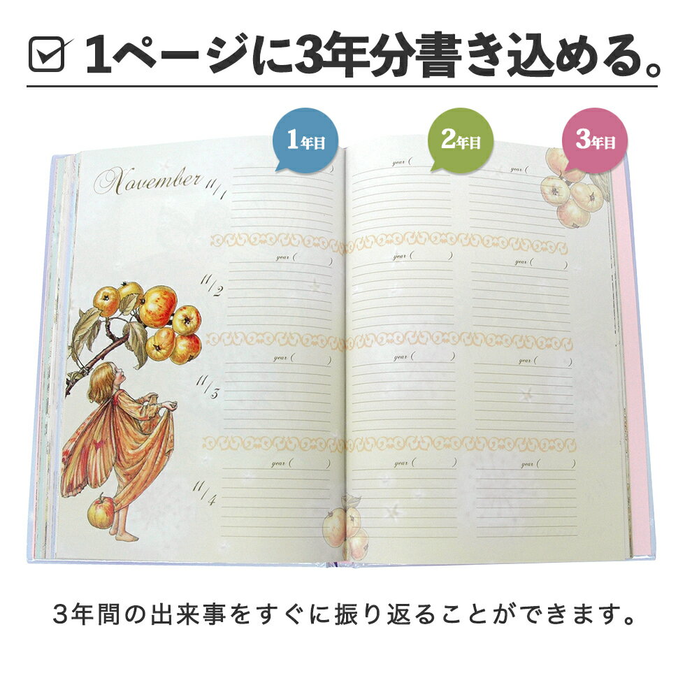 ��3/1P5�ܡ� 3ǯ���� �ե��ե����꡼�� �ڥ���_���� �������꡼ ����Ģ ����� ��Ϸ���� ����� ������� ��Ͽ ������ ���ե� £��ʪ �ץ쥼��� ���ˤ� �ǥ��������� ���� �� ���襤��