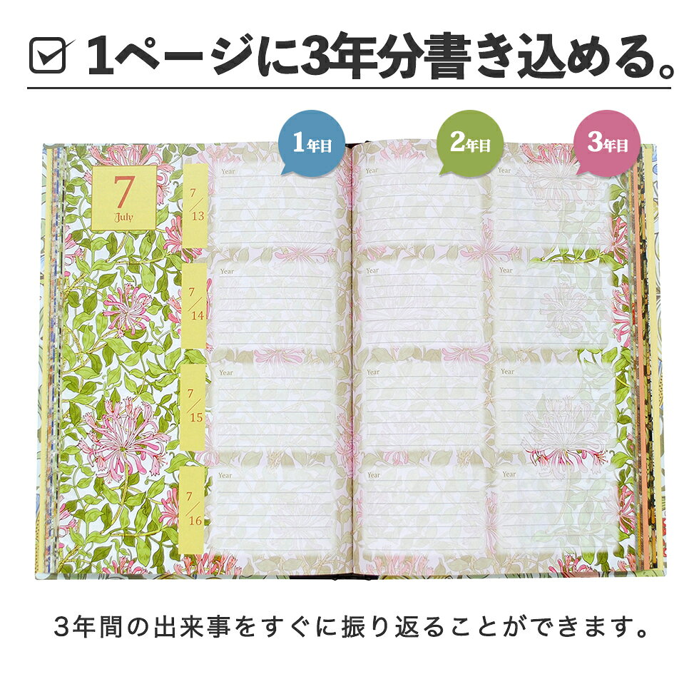 ����Ģ ���Ĥ���Ϥ�롩 ����饯���� ������ ������ �轸 ������ť�� ������ǥ��꡼�� 3ǯ���� �����ꥢ�ࡦ��ꥹ�ۥ���� �ܥ��˥��� �ץ쥼��� ����� ����� ��Ϸ���� ������ ���ե� £��ʪ ǯ��񤭹��߼� ̾���� �󲡤� �ǥ���������