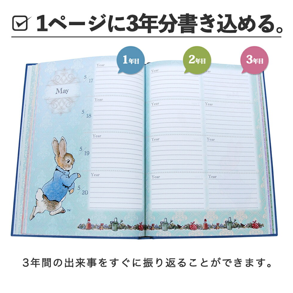 ��3/1P5�ܡ� ����Ģ ���Ĥ���Ϥ�롩 ����饯���� ���襤�� ������ ������ �轸�� 3ǯ���� �ԡ�������ӥåȡ�TM�ˡۤ��ˤ� �ץ쥼��� ����� ����� ��Ϸ���� ������ ������� ���ե� £��ʪ ǯ��񤭹��߼� ̾���� �󲡤� �ǥ���������