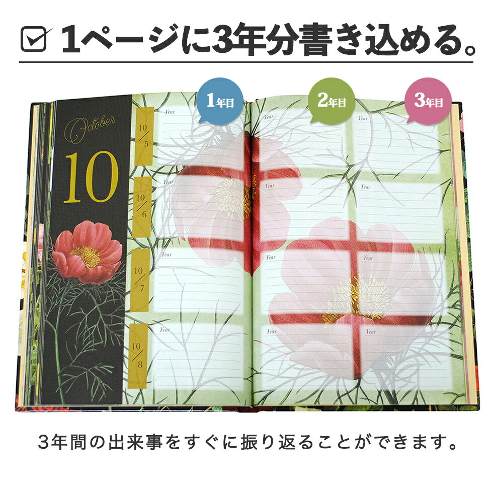 ����Ģ ���Ĥ���Ϥ�롩 ����饯���� ������ ������ �轸 �Х� �鯡� 3ǯ������ɥ����� �ե����쥯�����ʥǥ����������������ߤ��դ��ˡۥץ쥼��� ����� ����� ��Ϸ���� ������ ���ե� £��ʪ ǯ��񤭹��߼� ̾���� �󲡤� �ǥ���������