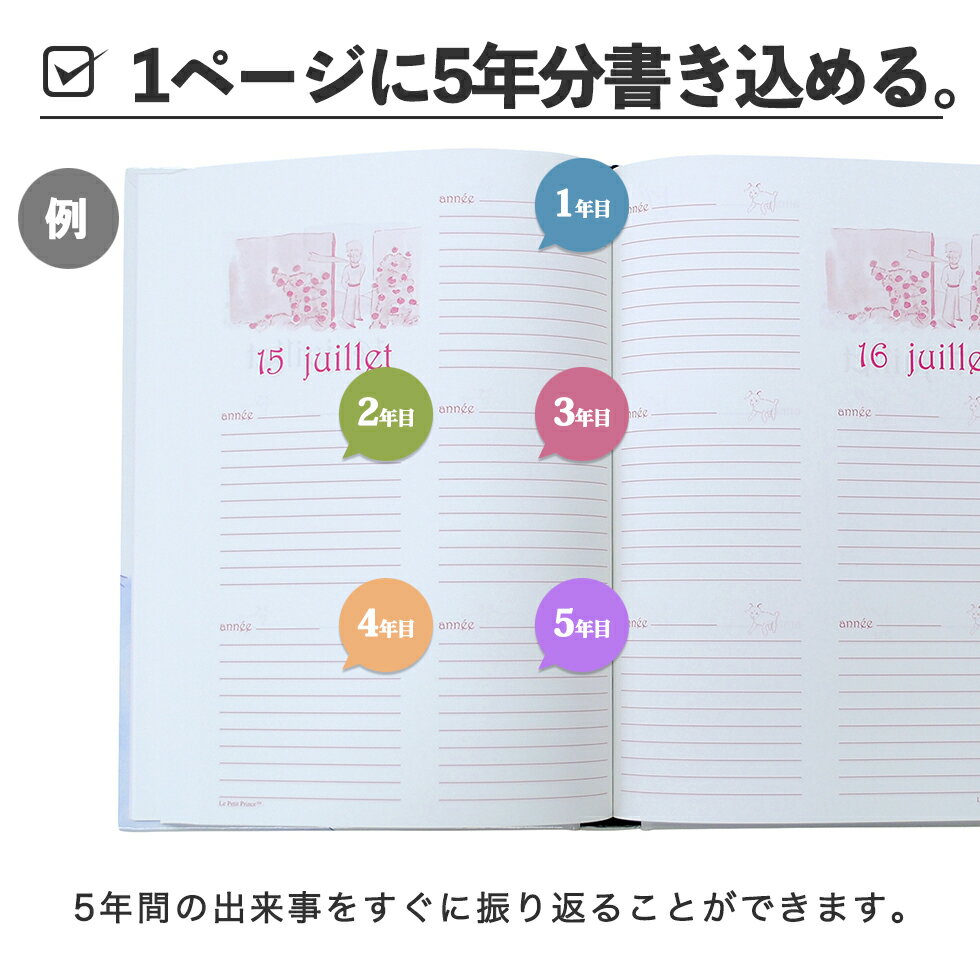 ��3/1P5�ܡ� ����Ģ ���Ĥ���Ϥ�롩 ����饯���� ���襤�� ������ ������ �轸�� 5ǯ���� ���β��Ҥ��ޡۥץ쥼��� ����� ����� ��Ϸ���� ������ ���ե� £��ʪ ����ƥ�����ڥ� ǯ��񤭹��߼� ̾���� �󲡤� �ǥ���������