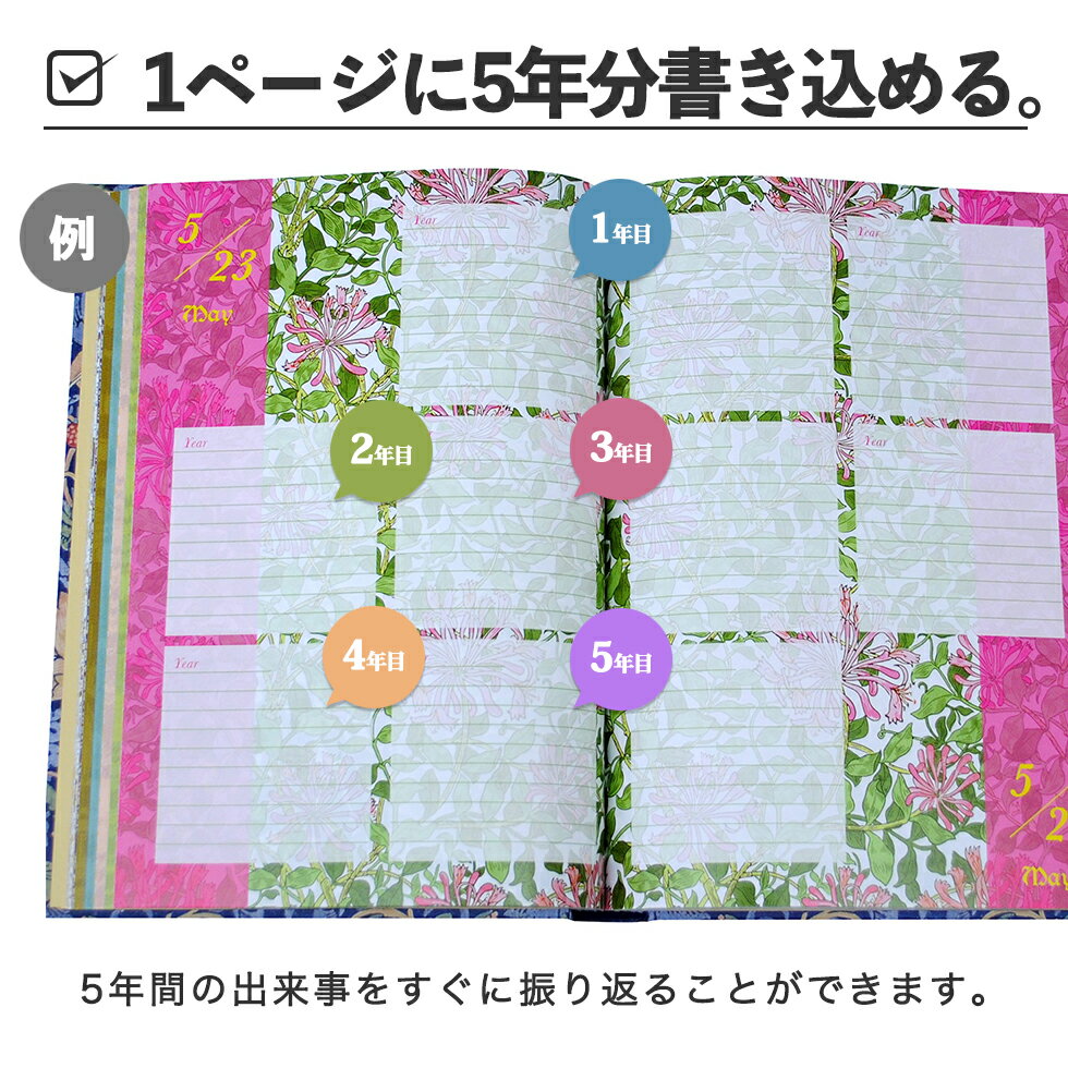 ����Ģ ���Ĥ���Ϥ�롩 ����饯���� ���襤�� ������ ������ �轸 ������ť���� 5ǯ���� �����ꥢ�ࡦ��ꥹ�ۥ����ġ�����ե� �ܥ��˥��� �ץ쥼��� ����� ����� ��Ϸ���� ������ ���ե� £��ʪ ǯ��񤭹��߼� ̾���� �󲡤� �ǥ���������