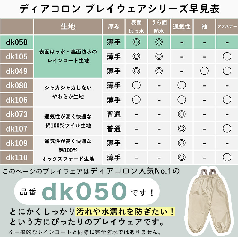 �ץ쥤������ �ɿ� Ĵ���ǽ �������� 80-100cm�б� ���襤�� �٥ӡ��� �л��ˤ� �ץ쥼��� ���ե� ���� �Ϥÿ� ������ ͷ���� �Ĥʤ� �쥤��ѥ�� �쥤�󥳡��� �٥ӡ� ���å� �����С������� �Ҷ� �ˤλ� ���λ� ������� ��ͷ�� dk050