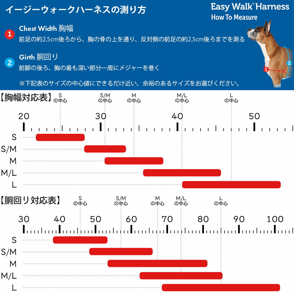 PetSafe ペットセーフ イージーウォークハーネス ノーパッケージ版 ブラック S,S/M,M,M/L,Lサイズ Premier プレミア トレーニング 引っ張り 正規品 輸入商品 【メール便OK】